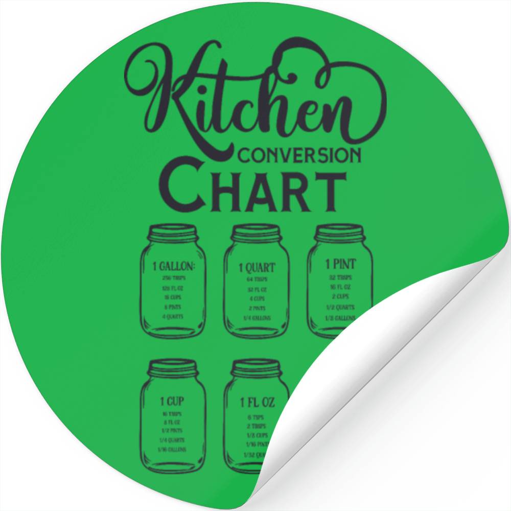 Kitchen Conversion Chart