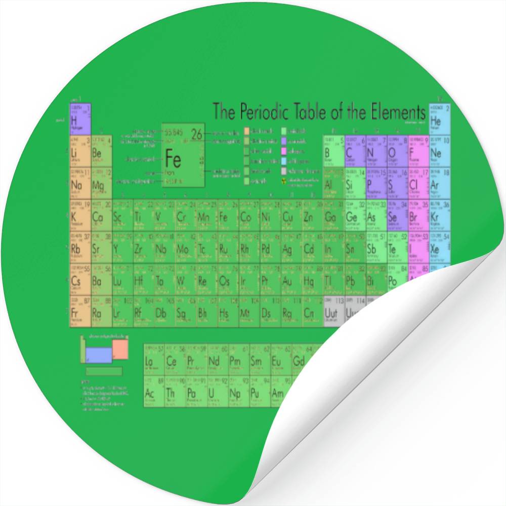 Periodic Table Of Elements Stickers